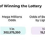 chances of winning the lottery percentage